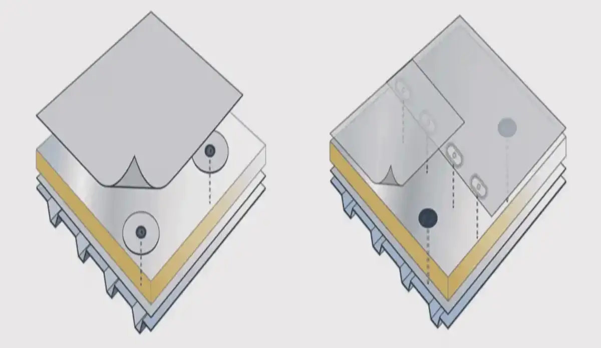 Composite illustration showing cross-sectional and edge details of a mechanically fixed membrane